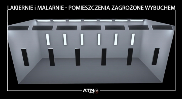 Lakiernie i malarnie - pomieszczenia zagrożone wybuchem.